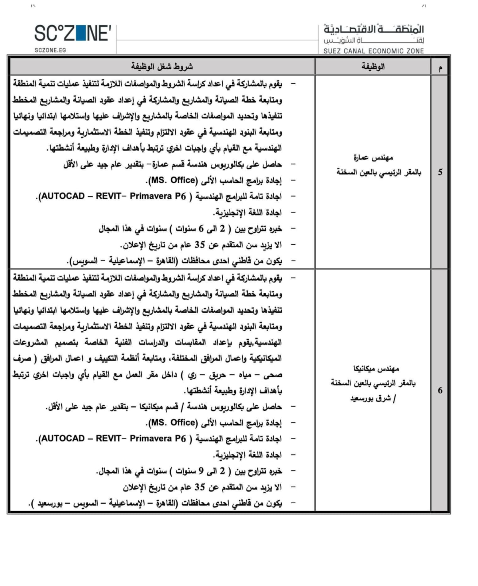 وظائف السويس1 وظائف السويس1